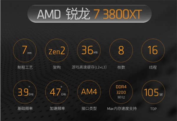 锐龙 3000XT 系列开售 装机就选梅捷焱龙 B550