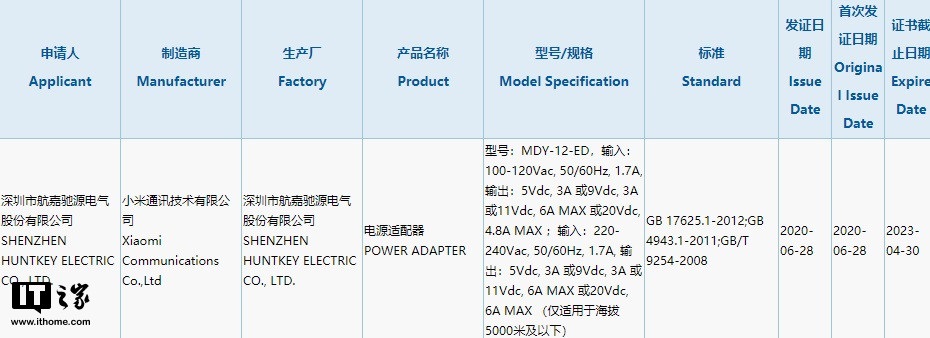 消息称前五大手机厂商均曾测试百瓦快充，串联电芯峰值达 120W