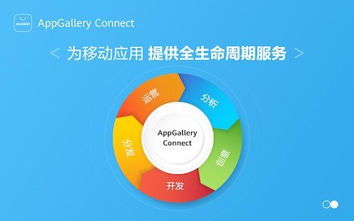 【干货分享】华为应用市场 AppGallery Connect 应用快速拉新指南