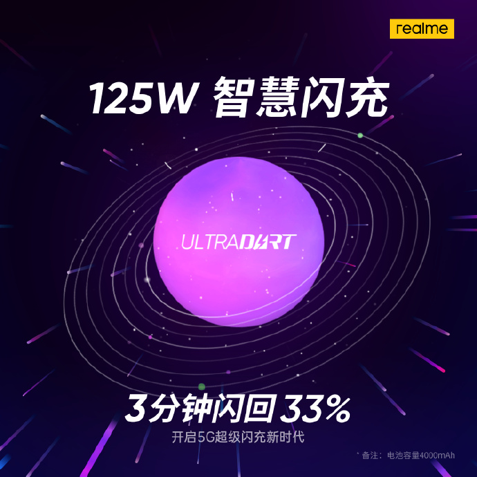 realme 发布125W智慧闪充技术 5G时代全速领航