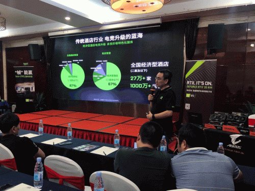 携手 AORUS，NVIDIA 高端网吧及电竞酒店沙龙长沙站