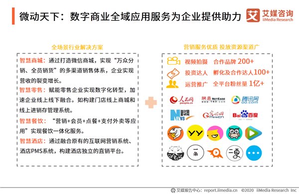 千亿级 SaaS 市场 : 微动天下打造数字商业新地标