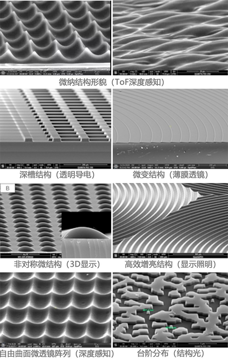 全球首台！苏大维格大型紫外 3D 直写光刻设备 iGrapher3000 投入运行