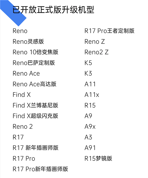 ColorOS 7发布8月正式版升级计划：25款机型升级后 额外新增4款机型