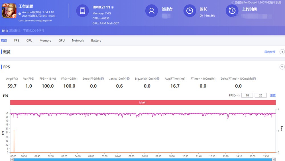 realme 真我V5评测：天玑720+5000mAh大电池 ，同价位有竞争力吗？