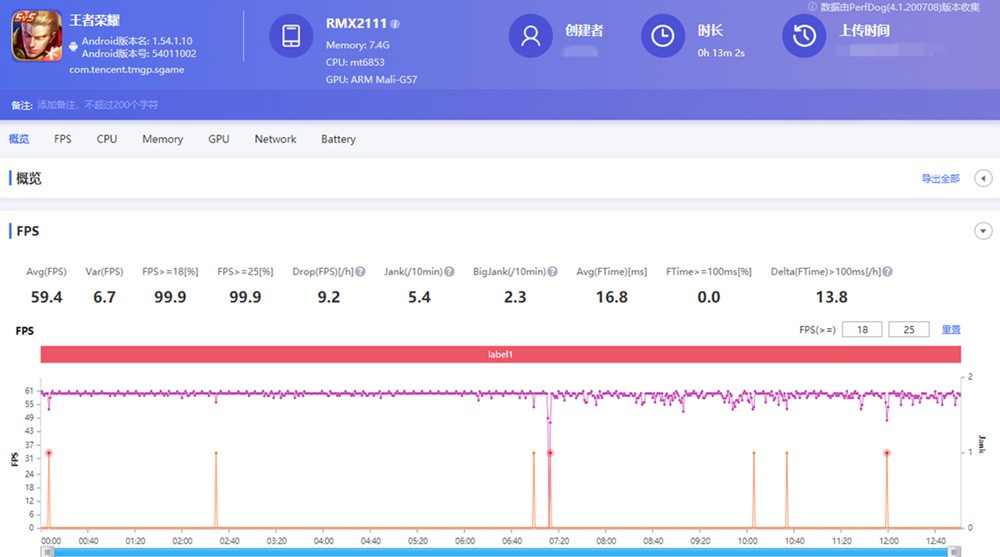 realme 真我V5评测：天玑720+5000mAh大电池 ，同价位有竞争力吗？