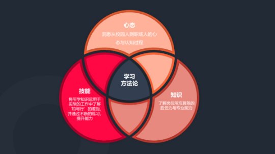 2021届秋招网申启动 盛趣游戏开启“线上”校招模式