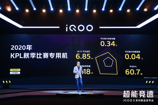 超能竞速大开眼界，iQOO 5系列正式发布