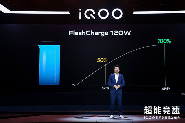 iQOO 5系列 120W 超快闪充引爆市场背后的技术突破和积累