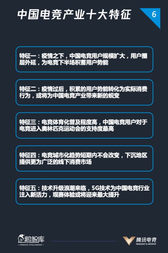 2020 全球电竞运动行业发展报告（精简版）