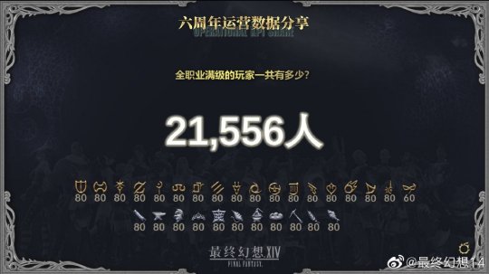 《最终幻想14》开发团队寄语国服6周年 艾欧泽亚百科全书预售开启