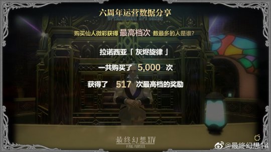 《最终幻想14》开发团队寄语国服6周年 艾欧泽亚百科全书预售开启