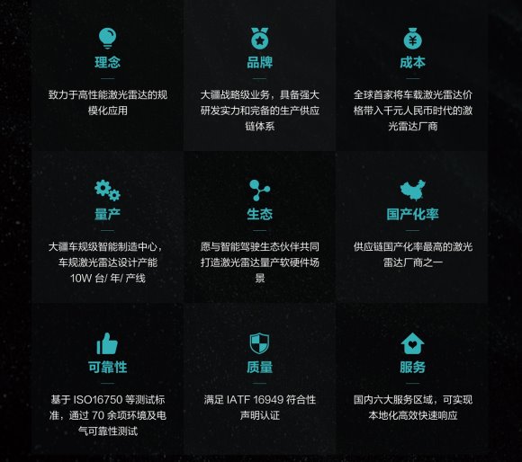 Livox 览沃科技：智能驾驶场景的破局之路