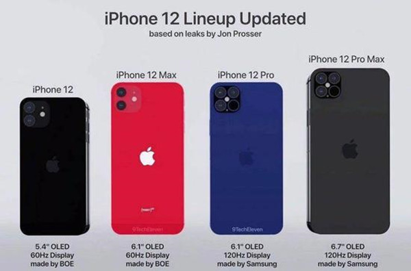 外媒称iPhone 12将在10月下半月发布：部分机型配LiDAR激光传感器