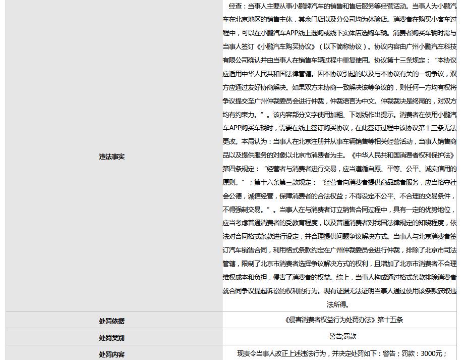 小鵬汽車因侵害消費者權益被北京市朝陽區市場監督管理局警告并罰款3000元