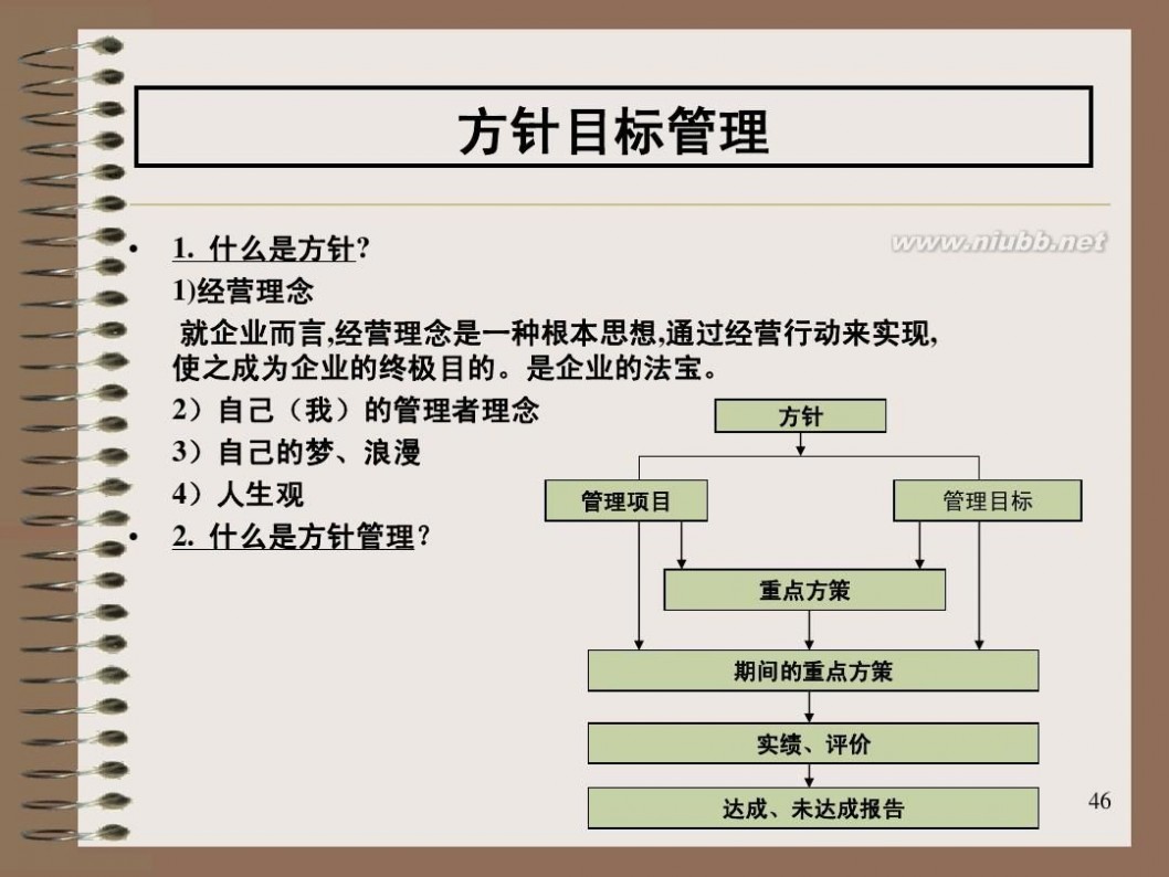 全面质量管理培训 全面质量管理(TQM)培训教材 aa