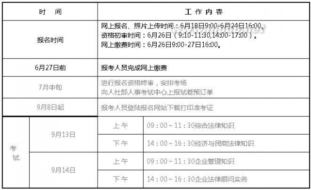 徐州市人事考试网：2014年企业法律顾问考试报名_徐州市人事考试网