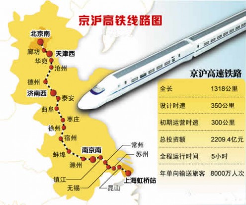 京沪高铁站点 最繁华两城市间京沪高铁站点及车次时刻表