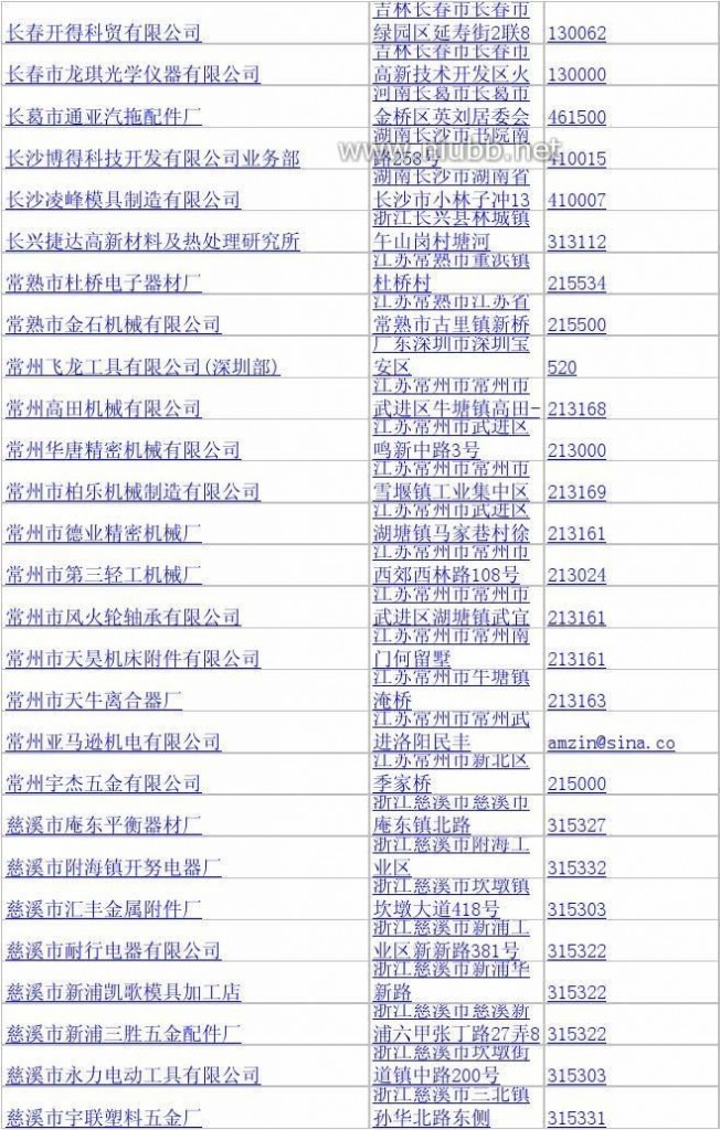 机械配件加工 机械零部件加工企业名录