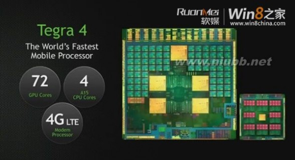 nvidia tegra4 NVIDIA发布Tegra 4处理器：首款A15+72核GPU