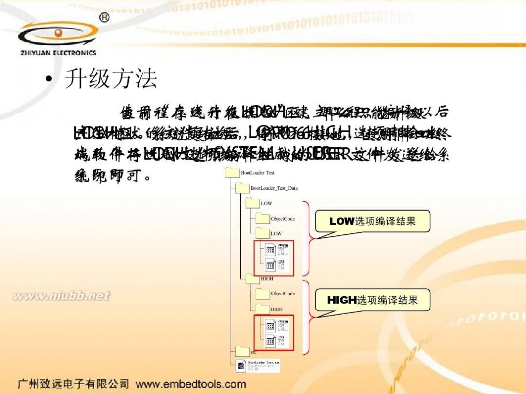 iap IAP使用方法