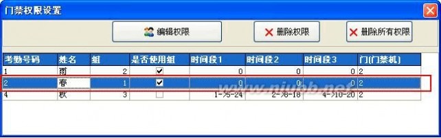 考勤管理系统 ZKTeco考勤管理系统使用说明书(1.5版)