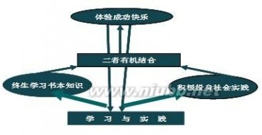 哲学与人生教案 完整中职哲学与人生教案