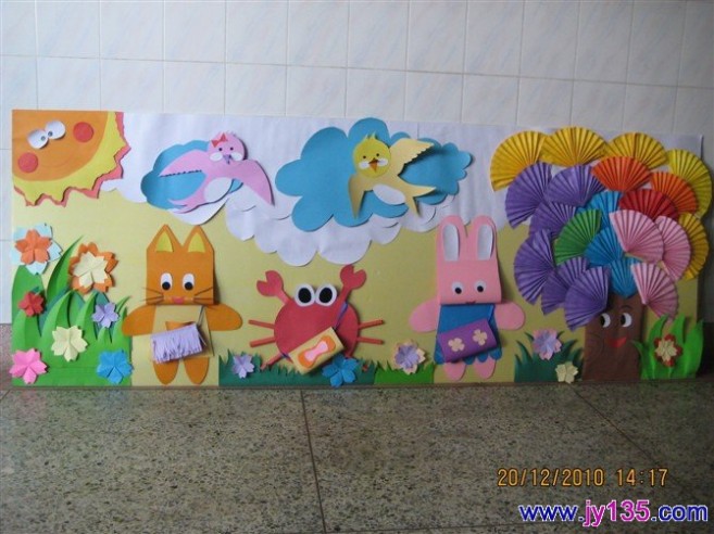 幼儿园主题墙饰设计 小班主题墙的创设图片