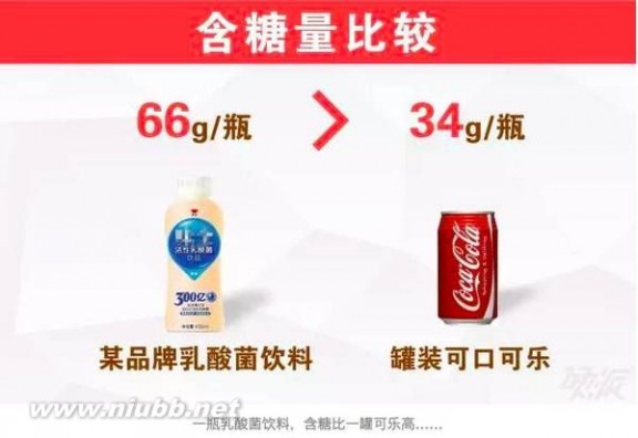 这些公认的「健康食品」，热量高得吓人 健康食品