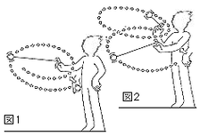 yoyo球招式 悠悠球基本三十招