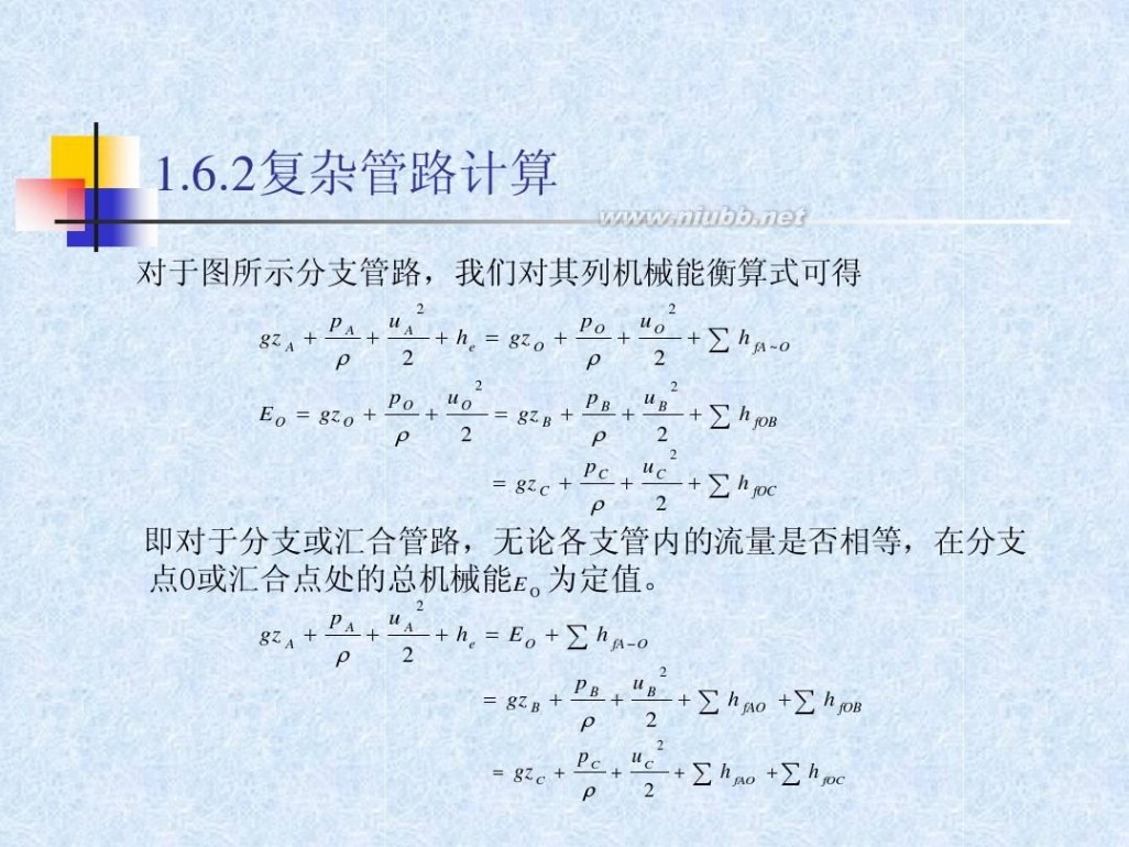 流体力学教材 流体力学经典教程