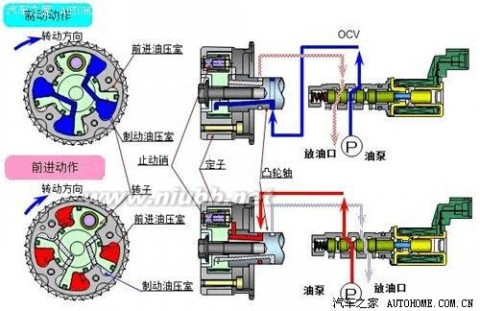 夏利n5发动机 解析夏利N5CA4GA1发动机