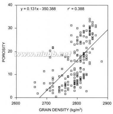 dolomite The geometry and petrogenesis of dolomite hydrocarbon reservoirs-3