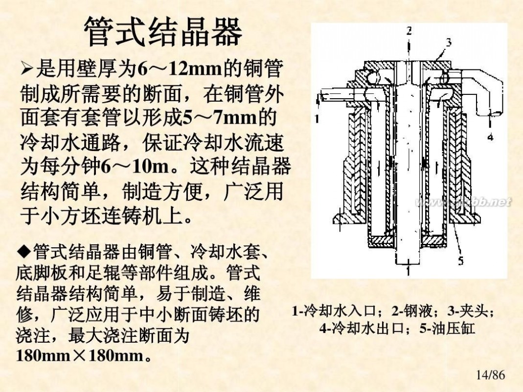 连铸结晶器 课件 连铸工艺与设备-结晶器