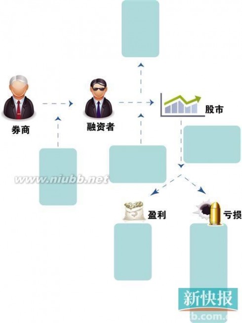 150222中航军B必将灿烂辉煌！