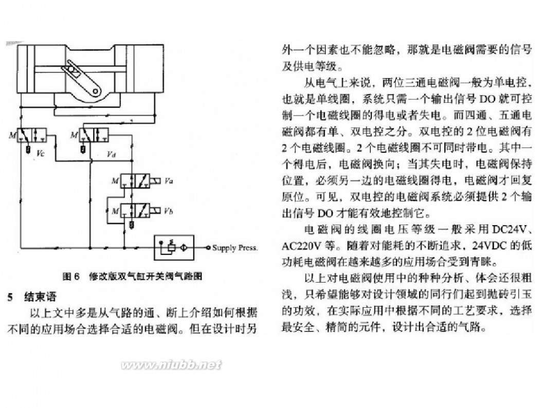 气动电磁阀 气动电磁阀