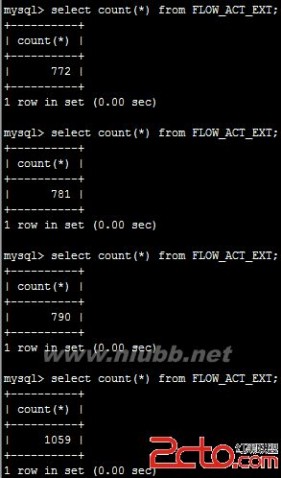 cluster集群 实战体验几种MySQLCluster方案