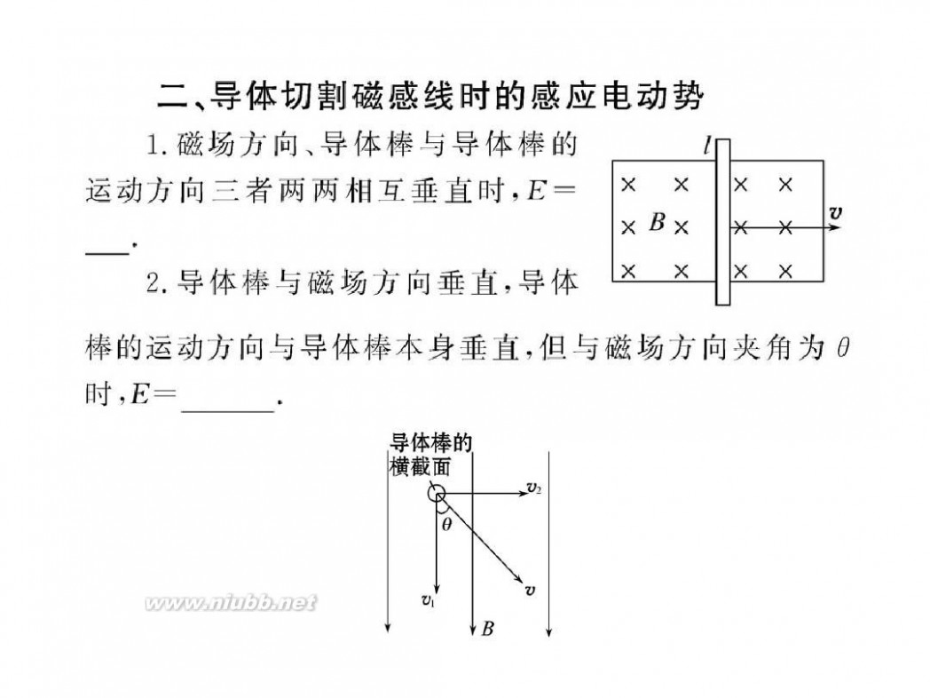 法拉第电磁感应定律 4.4法拉第电磁感应定律