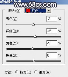 Photoshop为水景人物图片打造艳丽的秋季暖色特效