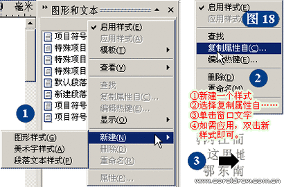 CorelDRAW详细解析报纸文字排版,破洛洛