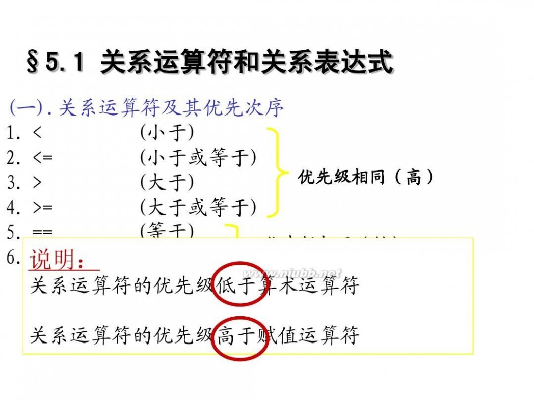 c语言程序设计软件 C语言程序设计(第三版)-谭浩强[开始免费了]