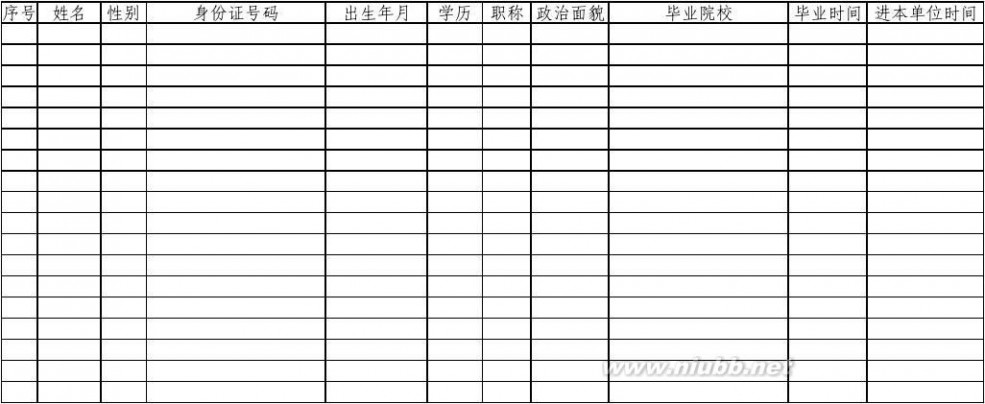 职工花名册表格 XX公司员工花名册