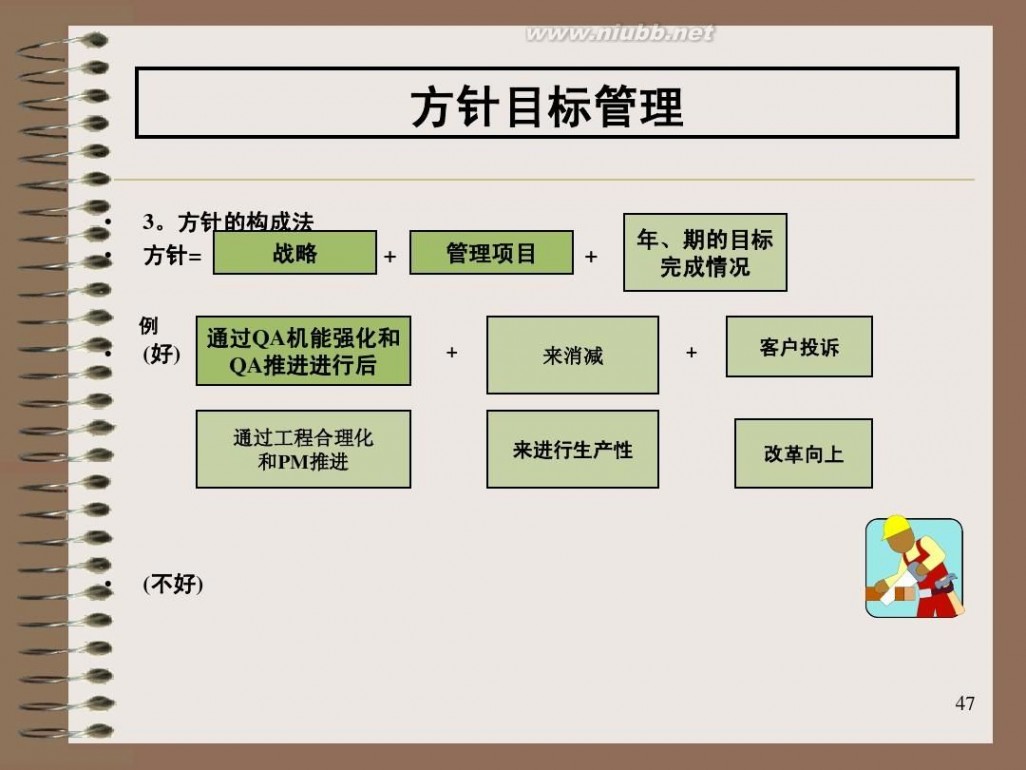 全面质量管理培训 全面质量管理(TQM)培训教材 aa