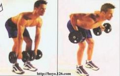 锻炼肌肉 人体肌肉锻炼大全（图）
