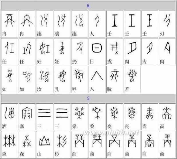 甲骨文的字 甲骨文字对照