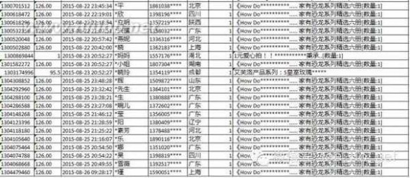 孩子不听话 孩子为什么不听话？只因为他不想成为你！