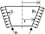 tiffen Eurocode3-1-6