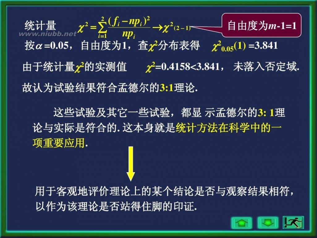 非参数假设检验 经典非参数假设检验方法全