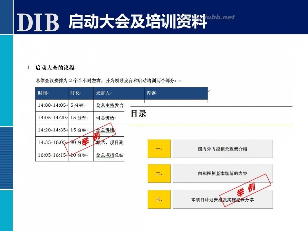 全面风险管理培训 全面风险管理培训