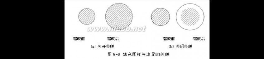 cad学习教程 CAD学习教程